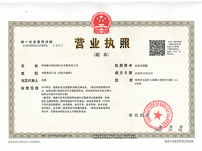 About Real China Travel